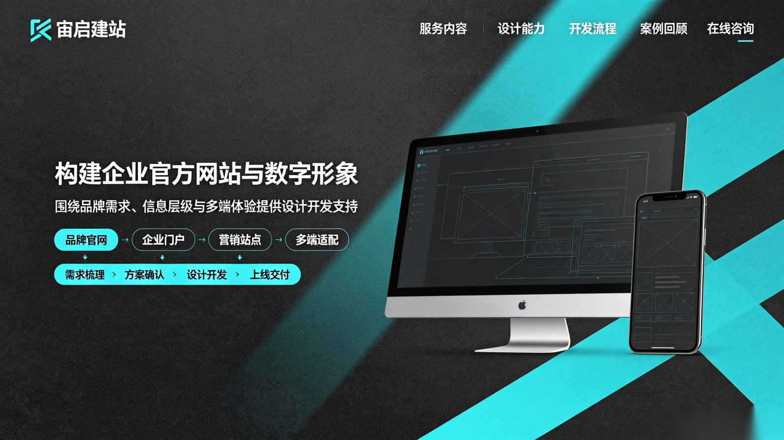 北京网站建设_北京网站制作_北京高端网站设计_[问题清单型]你的网站到底该怎么做？
