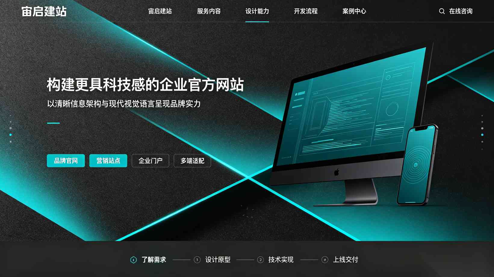 北京网站建设_北京网站制作_北京高端网站定制公司_企业官网改版常见问题与解决方案