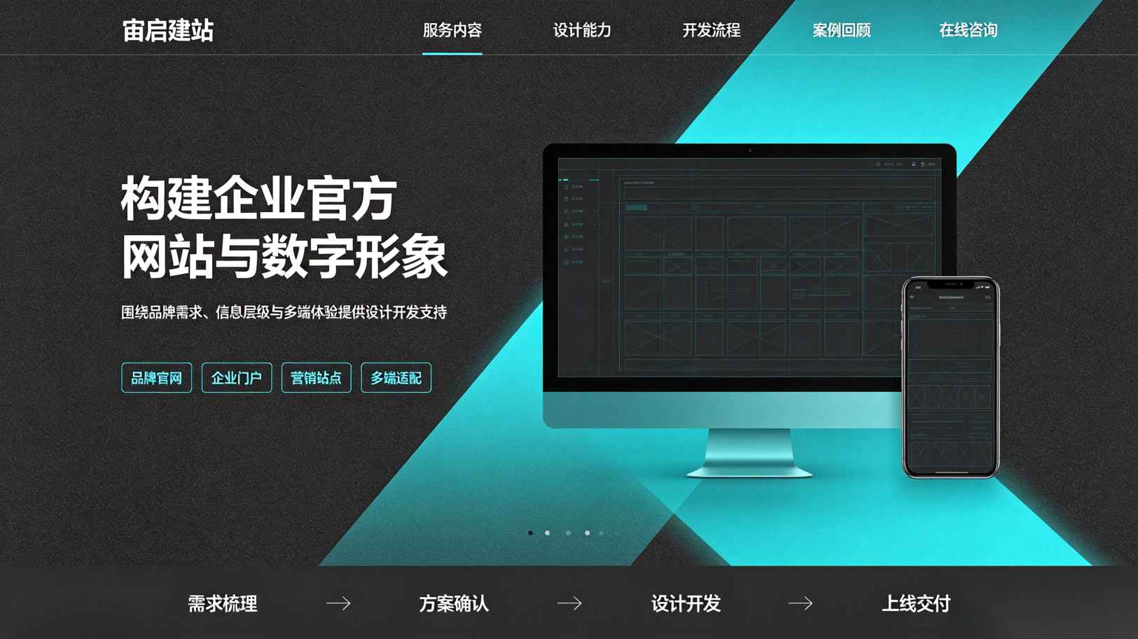 北京网站建设_北京网站制作_北京高端网站设计_[问题清单型]你的网站到底该怎么做？