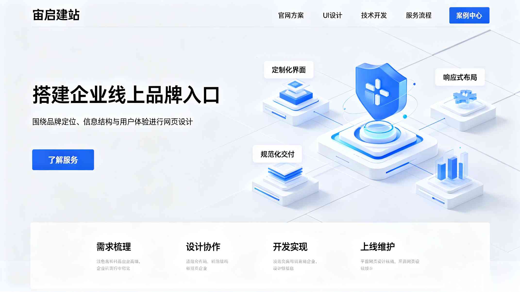 北京网站优化_北京SEO优化_北京网站SEO优化公司_北京企业网站优化核心问题全解析