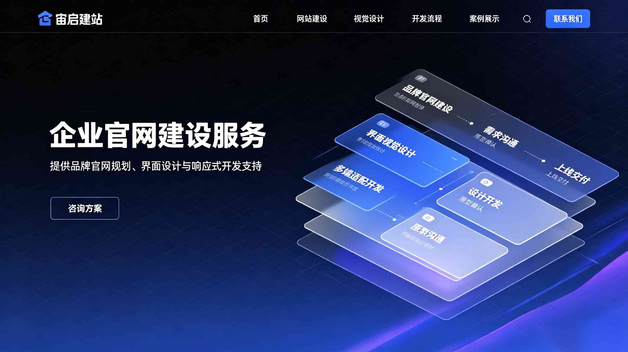 北京网站制作_北京网站开发公司_北京品牌网站定制公司_问题清单应用指南