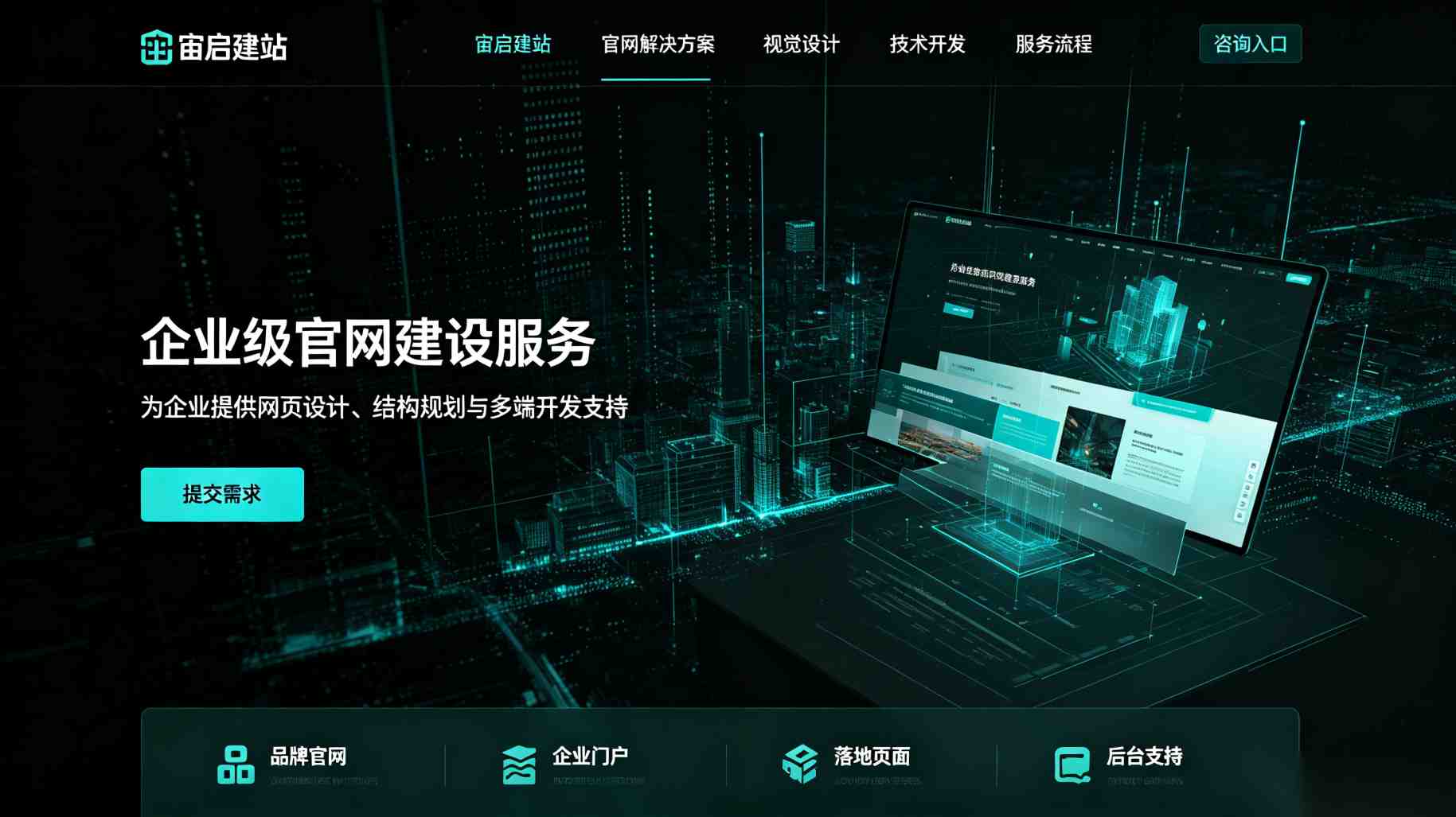 北京网站优化_北京SEO优化_北京网站SEO优化公司_这些问题帮你理清北京网站优化怎么做