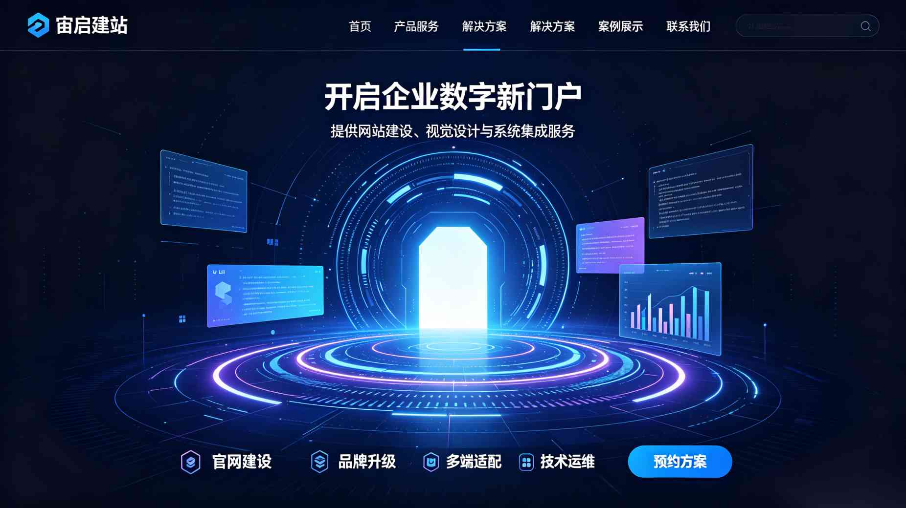 北京网站建设_北京网站制作_北京高端网站设计_[问题清单型]你的网站到底该怎么做？
