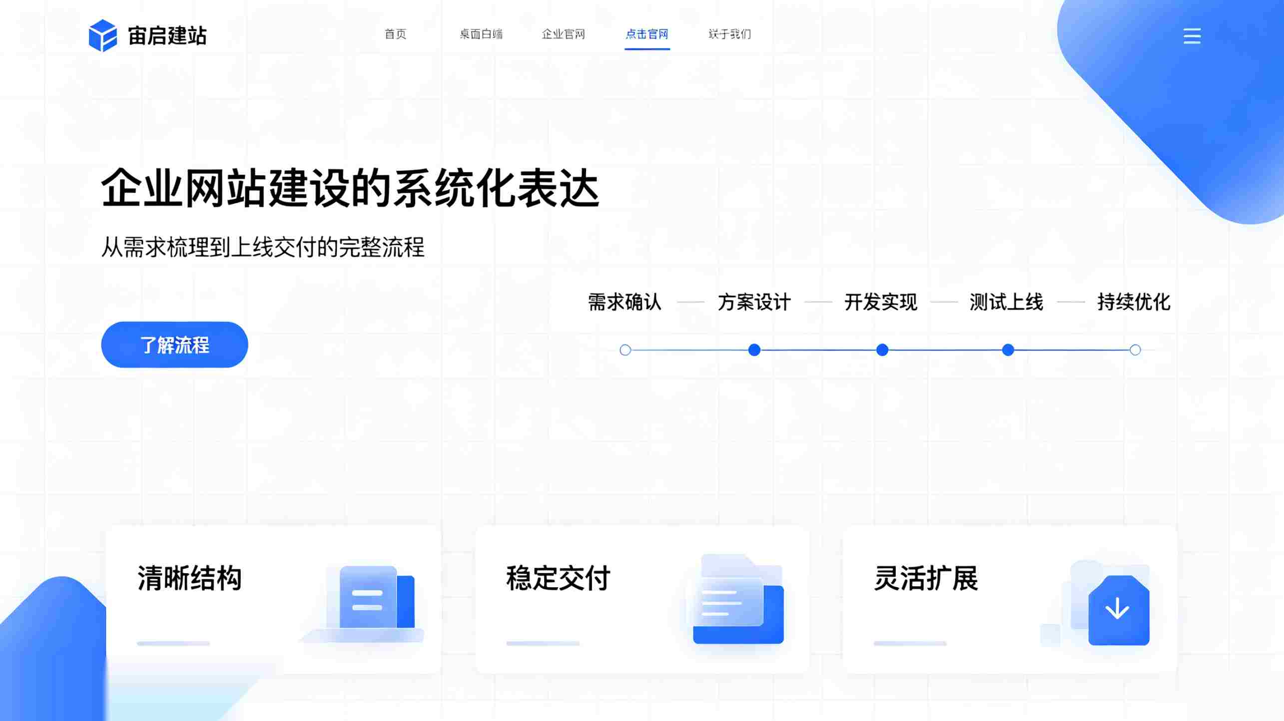 2026北京网站优化_北京网站SEO优化公司_建站后怎么判断网站是否好用,关注几个数据指标_从性能表现到业务价值,四个核心维度看清网站优化成效