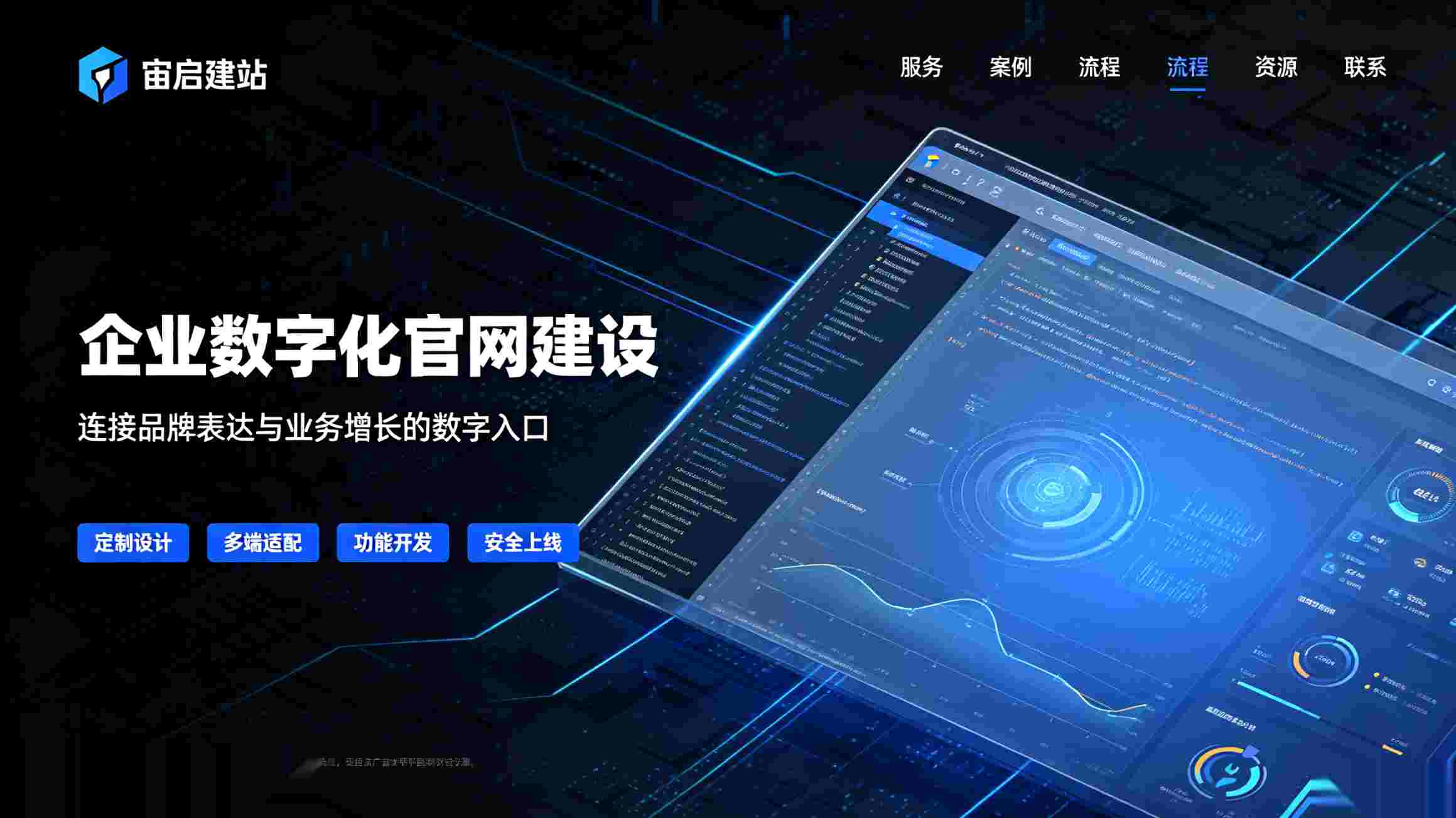 网页标题怎么写:北京网站优化与整站SEO的核心策略,让用户和搜索爬虫都能迅速理解_